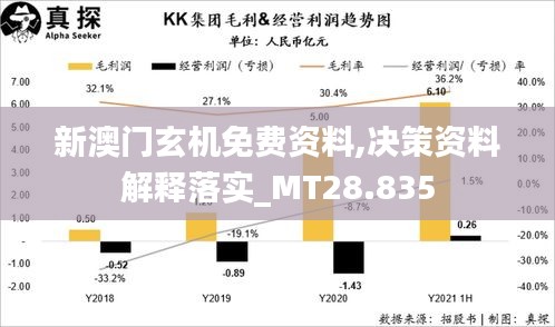 新澳门玄机免费资料,决策资料解释落实_MT28.835