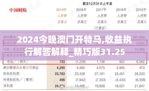 2024今晚澳门开特马,收益执行解答解释_精巧版31.25