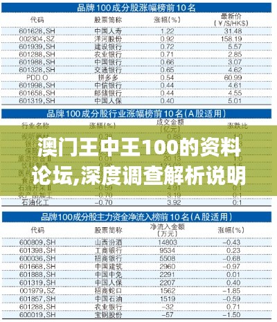 澳门王中王100的资料论坛,深度调查解析说明_pack29.876