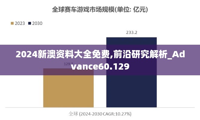 2024新澳资料大全免费,前沿研究解析_Advance60.129