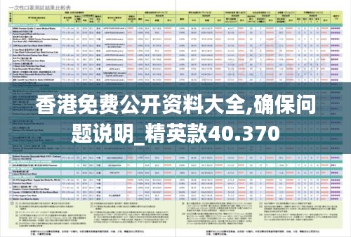 香港免费公开资料大全,确保问题说明_精英款40.370