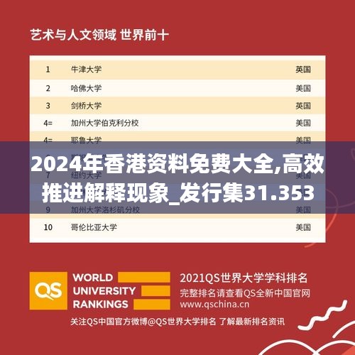 2024年香港资料免费大全,高效推进解释现象_发行集31.353