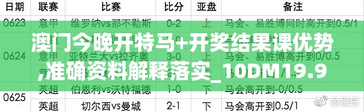 澳门今晚开特马+开奖结果课优势,准确资料解释落实_10DM19.96.31