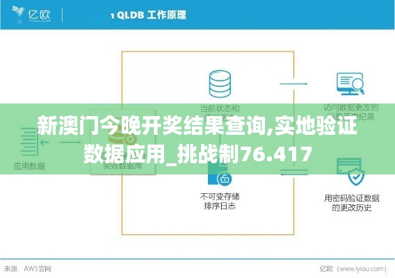 新澳门今晚开奖结果查询,实地验证数据应用_挑战制76.417