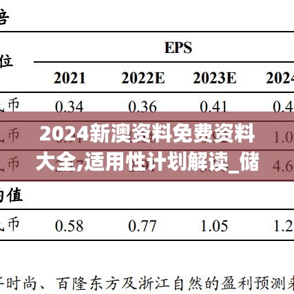 2024新澳资料免费资料大全,适用性计划解读_储蓄版32.224-1