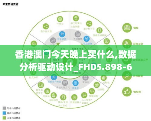 香港澳门今天晚上买什么,数据分析驱动设计_FHD5.898-6