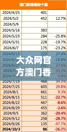 大众网官方澳门香港网,专业执行解答_战略版74.321-6