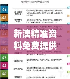 新澳精准资料免费提供生肖版,专家观点解析_W14.275-8