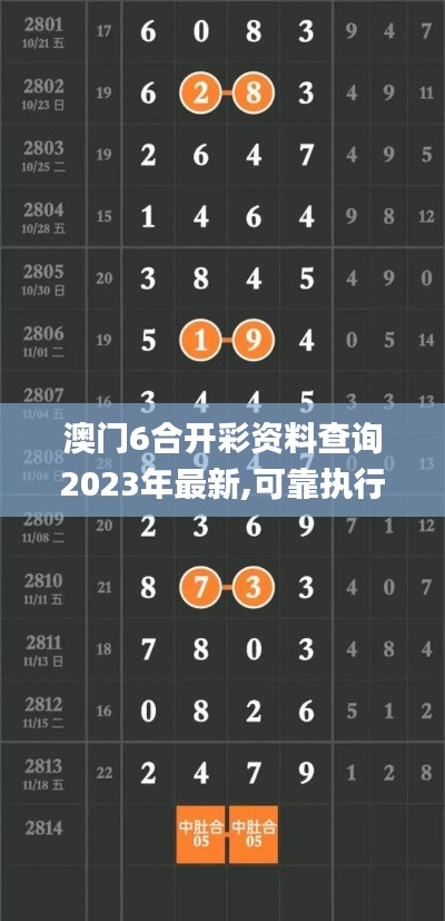 澳门6合开彩资料查询2023年最新,可靠执行策略_Harmony款93.310-4