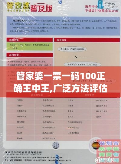 管家婆一票一码100正确王中王,广泛方法评估说明_经典版8.206-6