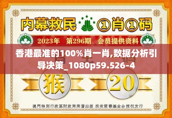 香港最准的100%肖一肖,数据分析引导决策_1080p59.526-4