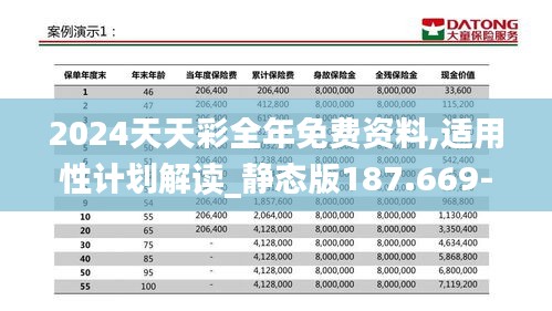 2024天天彩全年免费资料,适用性计划解读_静态版187.669-5