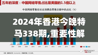 2024年香港今晚特马338期,重要性解释落实方法_XE版28.712-1