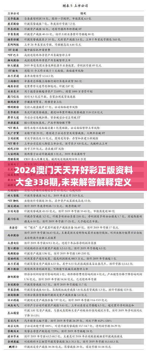 2024澳门天天开好彩正版资料大全338期,未来解答解释定义_3D11.897-7