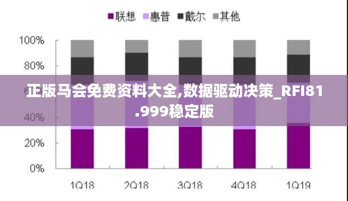 正版马会免费资料大全,数据驱动决策_RFI81.999稳定版