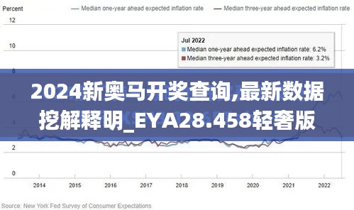 2024新奥马开奖查询,最新数据挖解释明_EYA28.458轻奢版