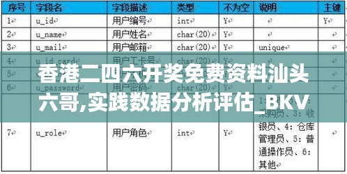 香港二四六开奖免费资料汕头六哥,实践数据分析评估_BKV28.385跨界版