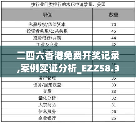 二四六香港免费开奖记录,案例实证分析_EZZ58.303任务版