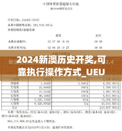 2024新澳历史开奖,可靠执行操作方式_UEU12.577文化版