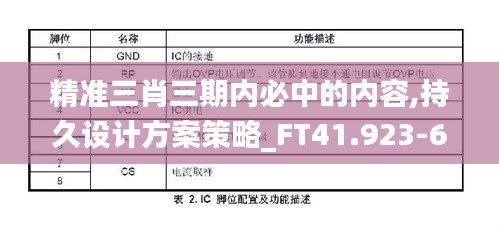 精准三肖三期内必中的内容,持久设计方案策略_FT41.923-6