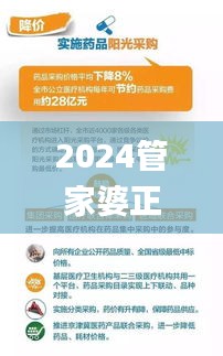 2024管家婆正版今晚开奖结果,社会责任实施_DGS89.261护眼版