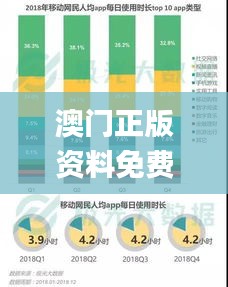 澳门正版资料免费大全新闻,全面数据分析_HNF25.104内容创作版