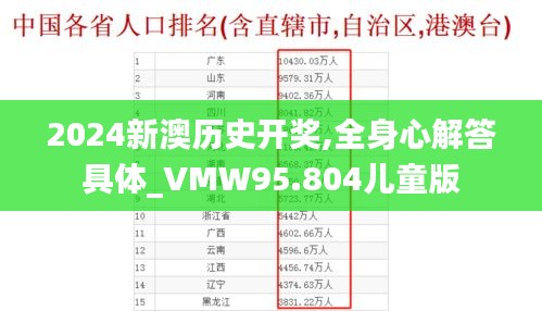 2024新澳历史开奖,全身心解答具体_VMW95.804儿童版