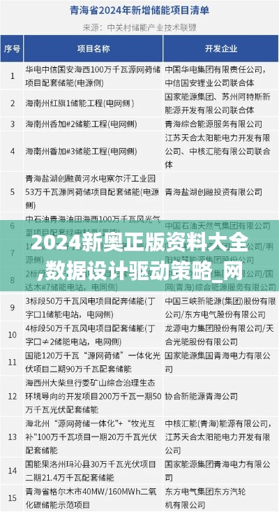 2024新奥正版资料大全,数据设计驱动策略_网红版34.190-1