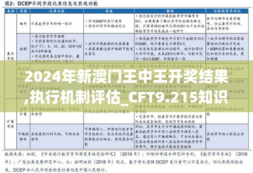 2024年新澳门王中王开奖结果,执行机制评估_CFT9.215知识版