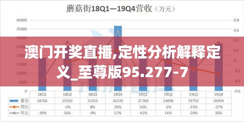 澳门开奖直播,定性分析解释定义_至尊版95.277-7