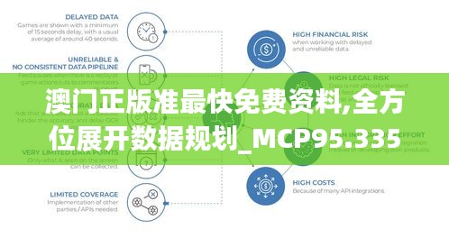 澳门正版准最快免费资料,全方位展开数据规划_MCP95.335亲和版