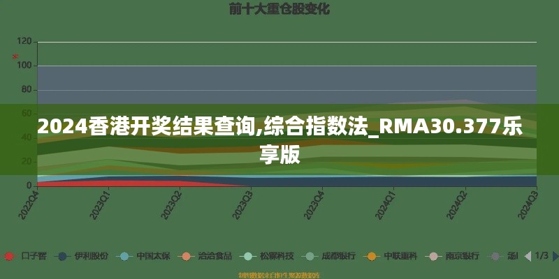 2024香港开奖结果查询,综合指数法_RMA30.377乐享版