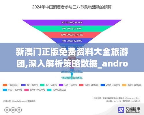 新澳门正版免费资料大全旅游团,深入解析策略数据_android45.147-8