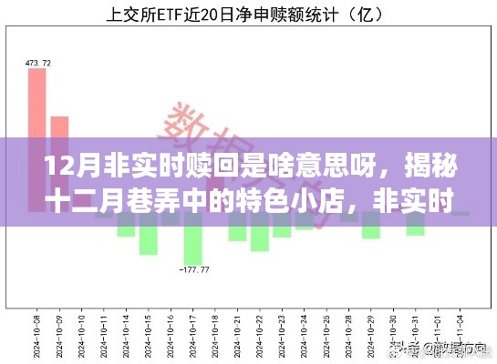 揭秘十二月巷弄特色小店的非实时赎回神秘面纱