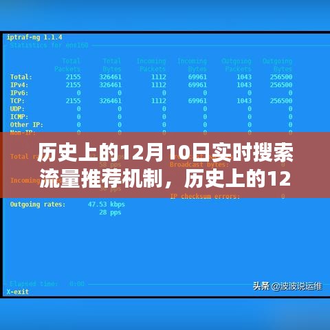 历史上的12月10日实时搜索流量推荐机制深度解析与观点阐述