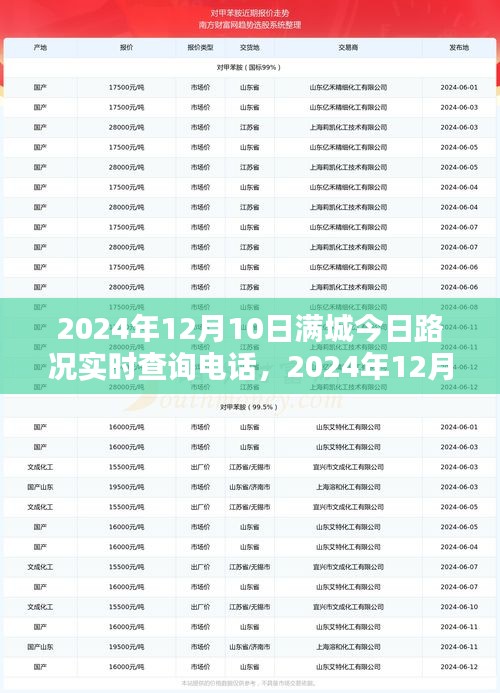 2024年12月10日满城路况实时查询电话，智慧出行轻松掌握