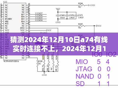 2024年12月10日A74有线实时连接故障解析与预测