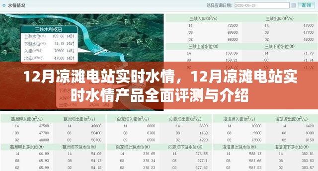 12月凉滩电站实时水情全面解析与产品评测