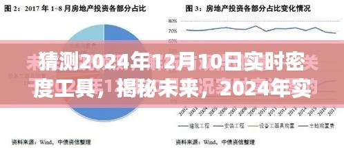 揭秘未来实时密度工具发展趋势，影响深远，展望2024年实时密度工具的发展与影响