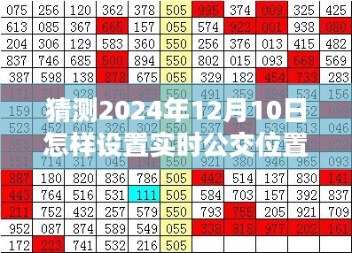 2024年实时公交定位技术展望，预测未来公交位置的新走向